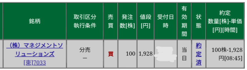 マネジメントソリューションズ(7033)立会外分売 松井証券から当選