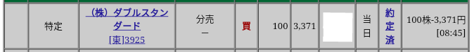 ダブルスタンダード(3925)松井証券から当選