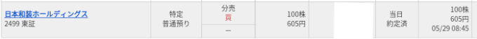 日本和装ホールディングス(2499)マネックス証券から当選