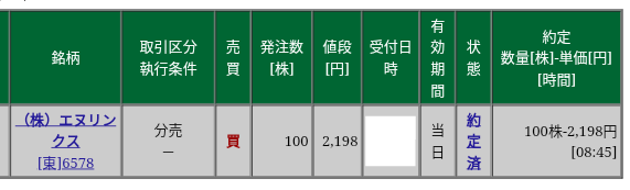 エヌリンクス(6578)立会外分売 松井証券から当選 