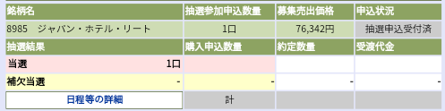 ジャパン・ホテル・リート投資法人(8985)PO 大和証券から当選